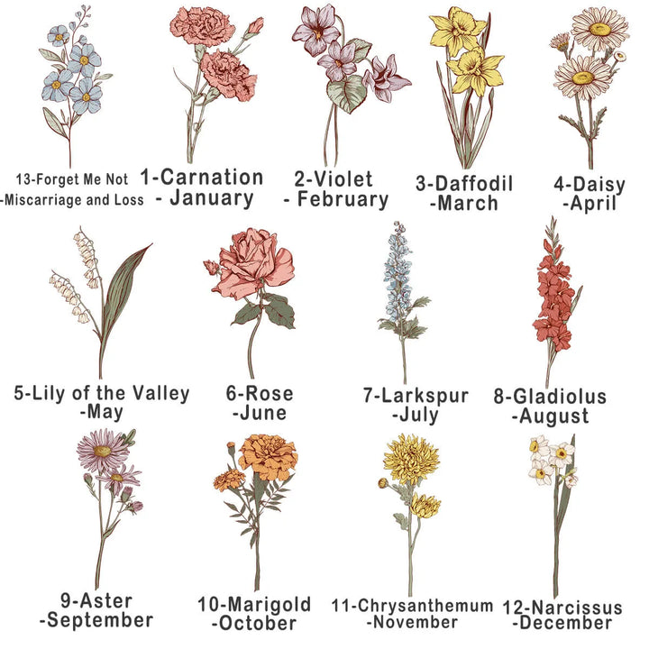 Custom Birth Flower Bouquet Sweatshirt | Personalized Family Name Floral Sweatshirt | Mother’s Day Gift for Mom, Grandma